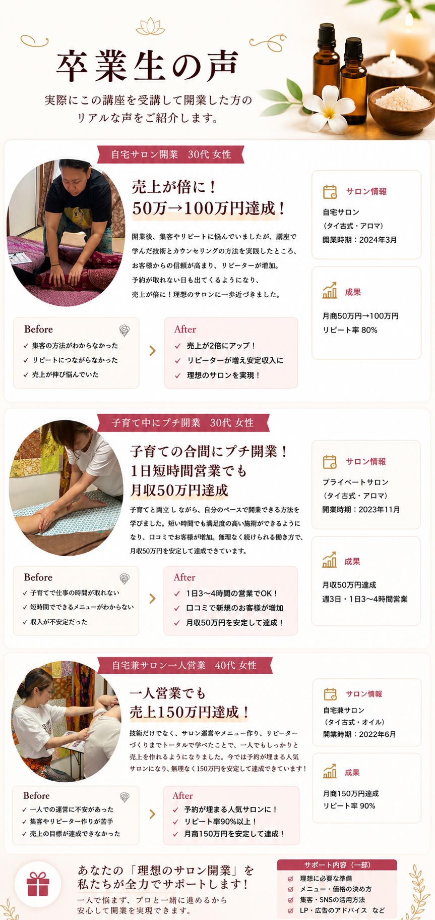 卒業生の声